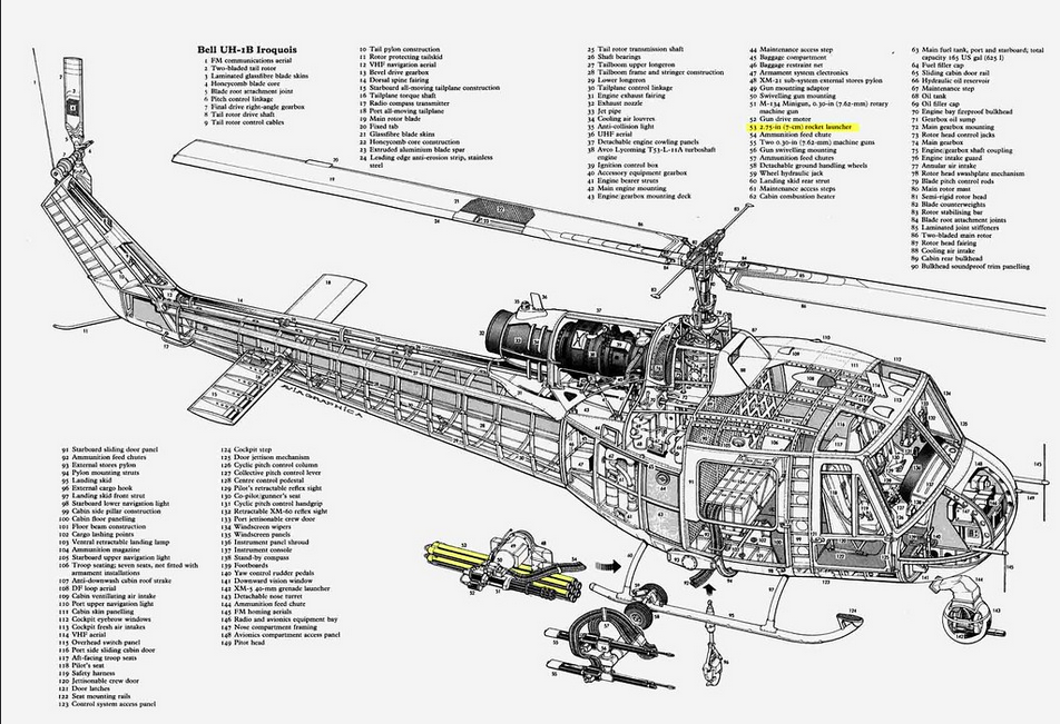 helicopter-parts